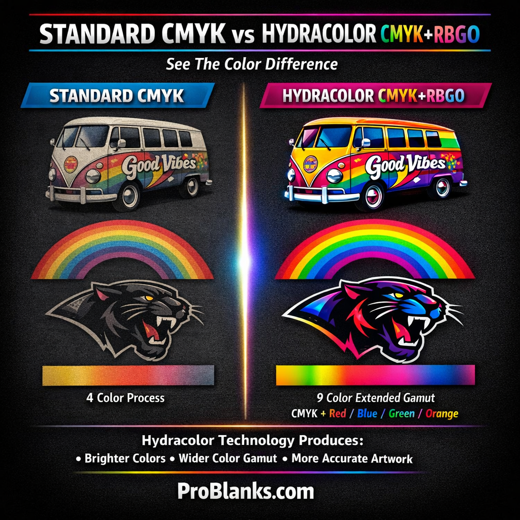 Create Your Gang Sheet